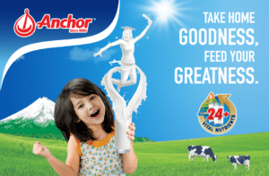 Anchor Goodness feeds Greatness