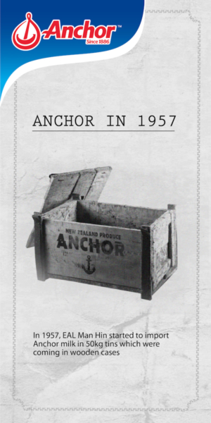 Anchor 1957