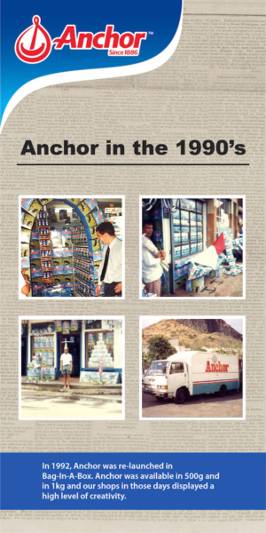 Anchor 1990 – 1