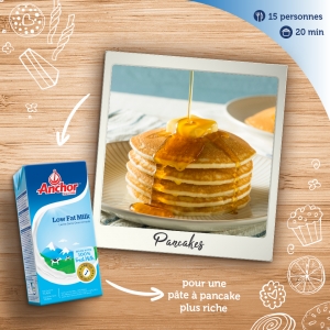 Pikelets recipes